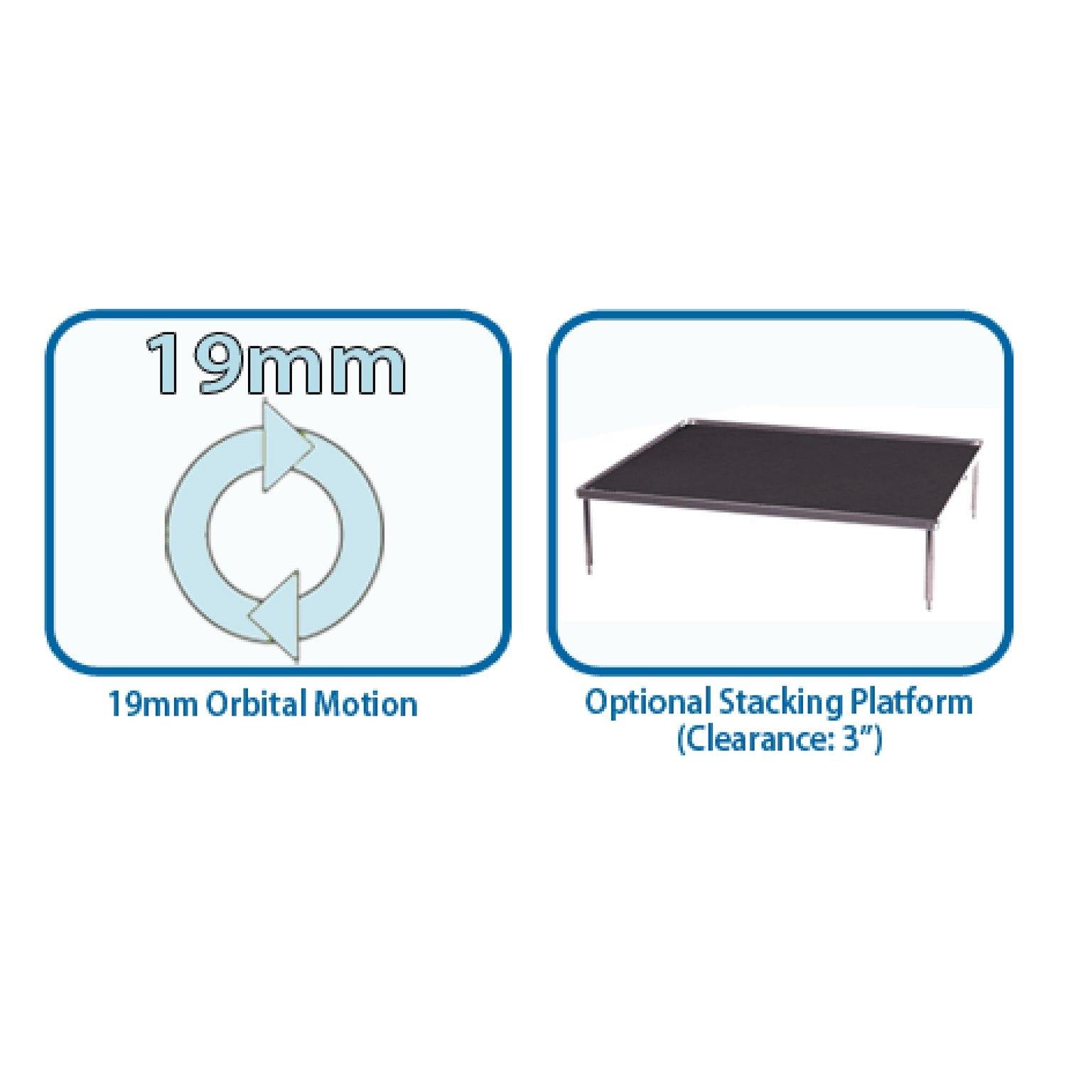 Benchmark BT30 Orbi-Blotter - Ramo Trading