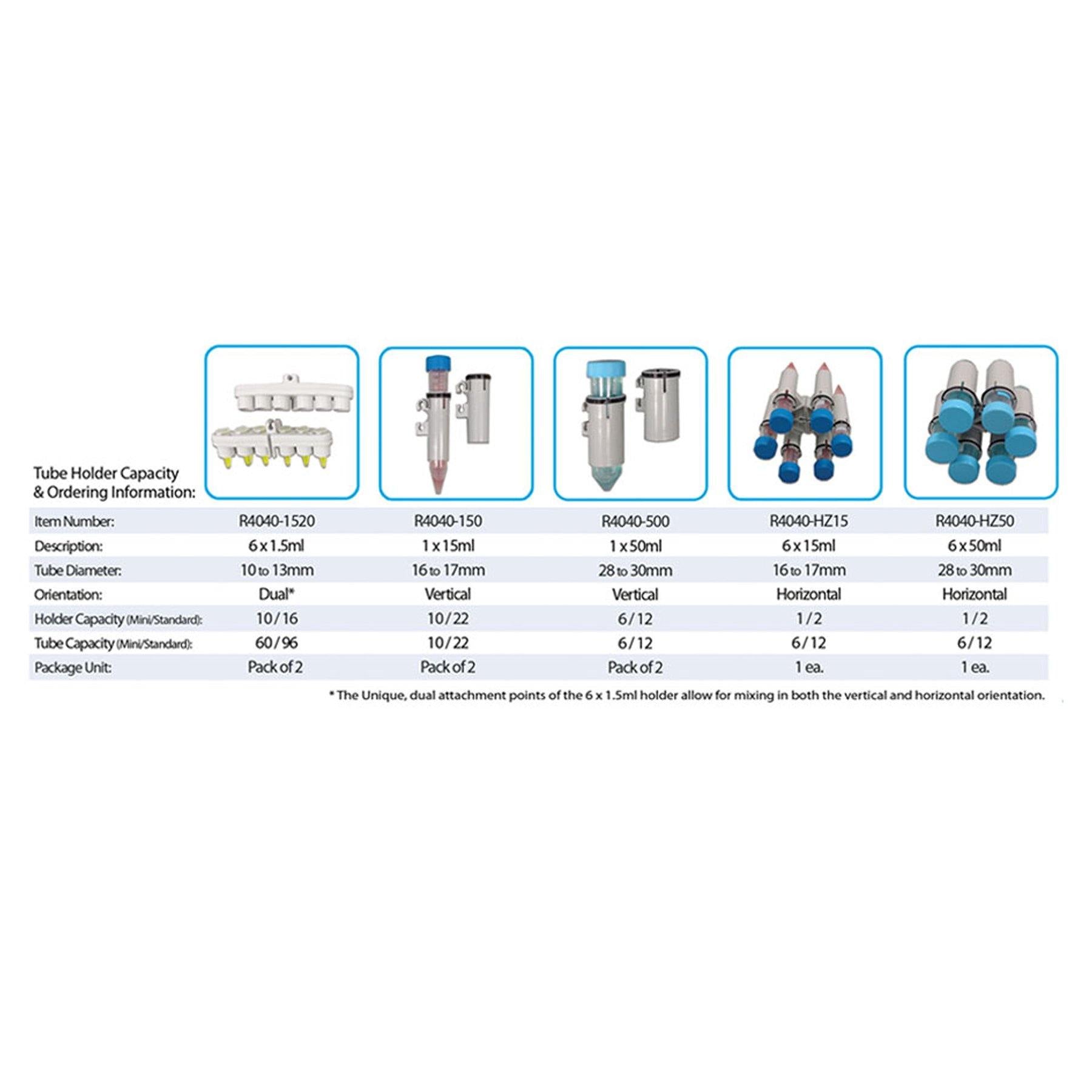 Benchmark R4045 RotoBot Programmable Rotator, Includes Tube Holders for 30x1.5ml, 8x15ml and 2x50ml - Ramo Trading
