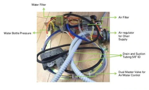 Flight Dental System A6-JBOX-2002 A6 Junction Box Frame, Cover, Utilities and Umbilical (3.5')