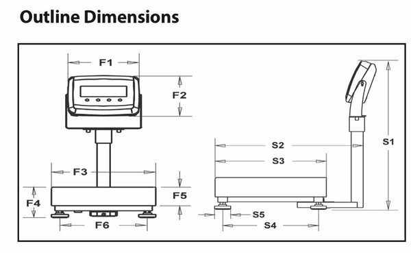 Ohaus 83998114 D31P150BL Defender 3000 Platform 16.5 x 21.6 Scale 300 x 0.05 lb and Legal for Trade 300 x 0.1 lb