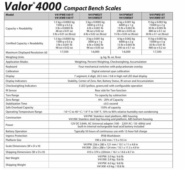 Ohaus 30035436 Valor 4000 Compact Bench Scale 15 x 0.002 lb Legal for Trade 15 x 0.005 lb