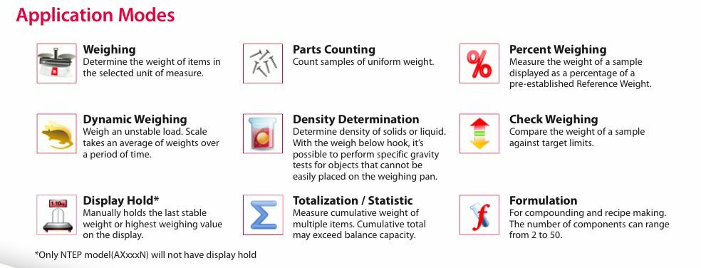 Ohaus 30100636 AX1502N-E Adventurer AX Precision Balance with External Calibration 1520 x 0.01 g and Legal for Trade 1520 x 0.1 g