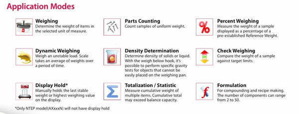 Ohaus 30100631 AX223N-E Adventurer AX Analytical Balance with External Calibration 220 g x 1 mg Legal for Trade 220 x 0.01 g