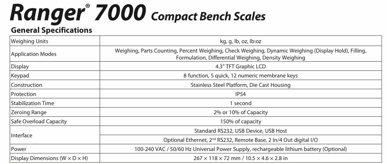 Ohaus 30088840 R71MHD3 - Ranger 7000 Compact Bench Scale Legal for Trade - 6 × 0.00002 lb