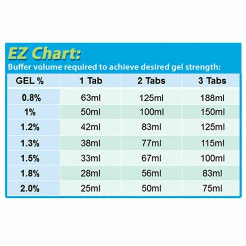 Benchmark A2505 EZ Pack Agarose Tablets, pack of 1000 tablets (500g)